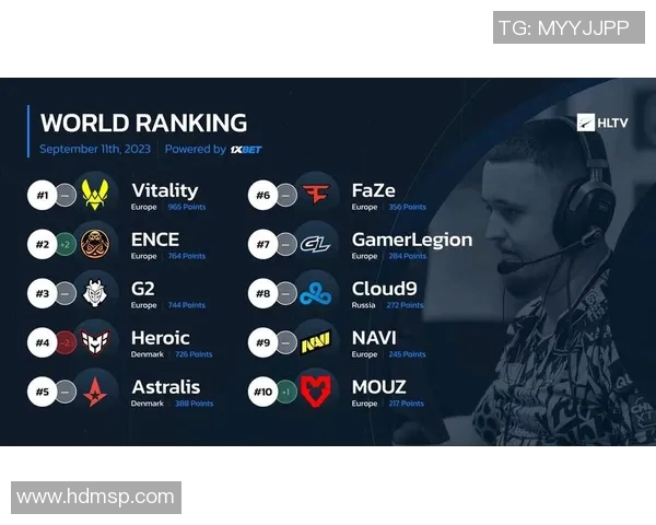 CSGO热议LNG战队配合争议引发S15赛季LOL讨论与反思 CSGO热议LNG战队配合争议引发S15赛季LOL讨论与反思