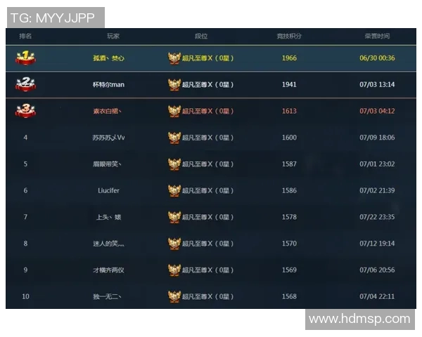 S15电竞总决赛LNG与WE对决赛后分析及节奏变化探讨 S15电竞总决赛LNG与WE对决赛后分析及节奏变化探讨
