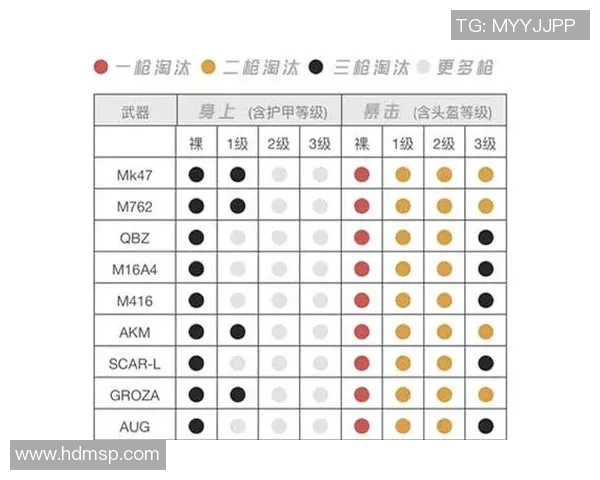 电竞实时数据专家吴芳揭秘和平精英成功背后的秘密与策略分析