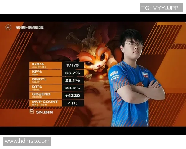 电竞比分青年赛积分榜LNG强势领跑以100分稳居第一 电竞比分青年赛积分榜LNG强势领跑以100分稳居第一