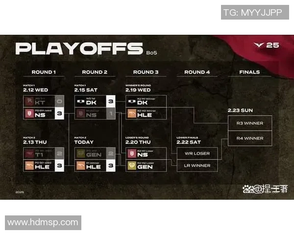 英雄联盟新手必看耐力入门指南助你轻松掌握S15电竞比分技巧 英雄联盟新手必看耐力入门指南助你轻松掌握S15电竞比分技巧