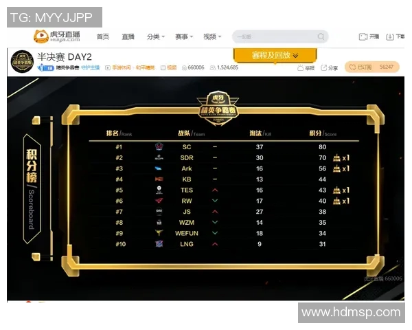 TES在精英赛中的节奏掌控与表现分析深度解读