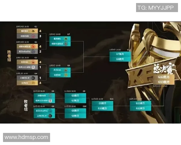王者荣耀EDG战术解析及其运营体系的深度剖析与实践应用