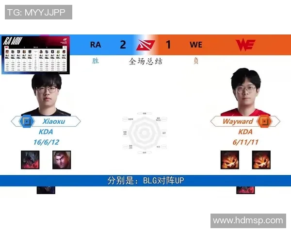 esports最新数据深入探讨王者荣耀WE战队的技术策略与游戏机制分析