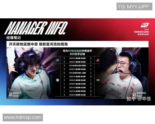 esports数据英雄联盟专题深入分析LNG战队的比赛经验与战术策略探讨 esports数据英雄联盟专题深入分析LNG战队的比赛经验与战术策略探讨